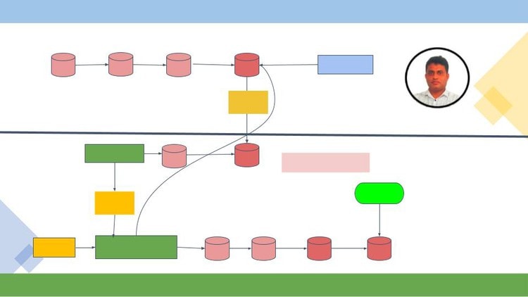 Git GUI, Git Bash and Jenkins